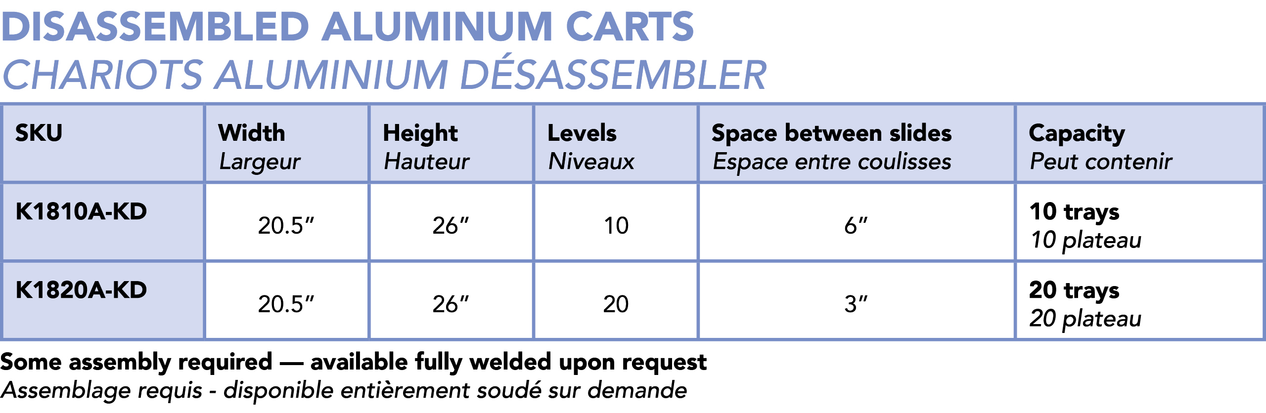Disassembled aluminum carts